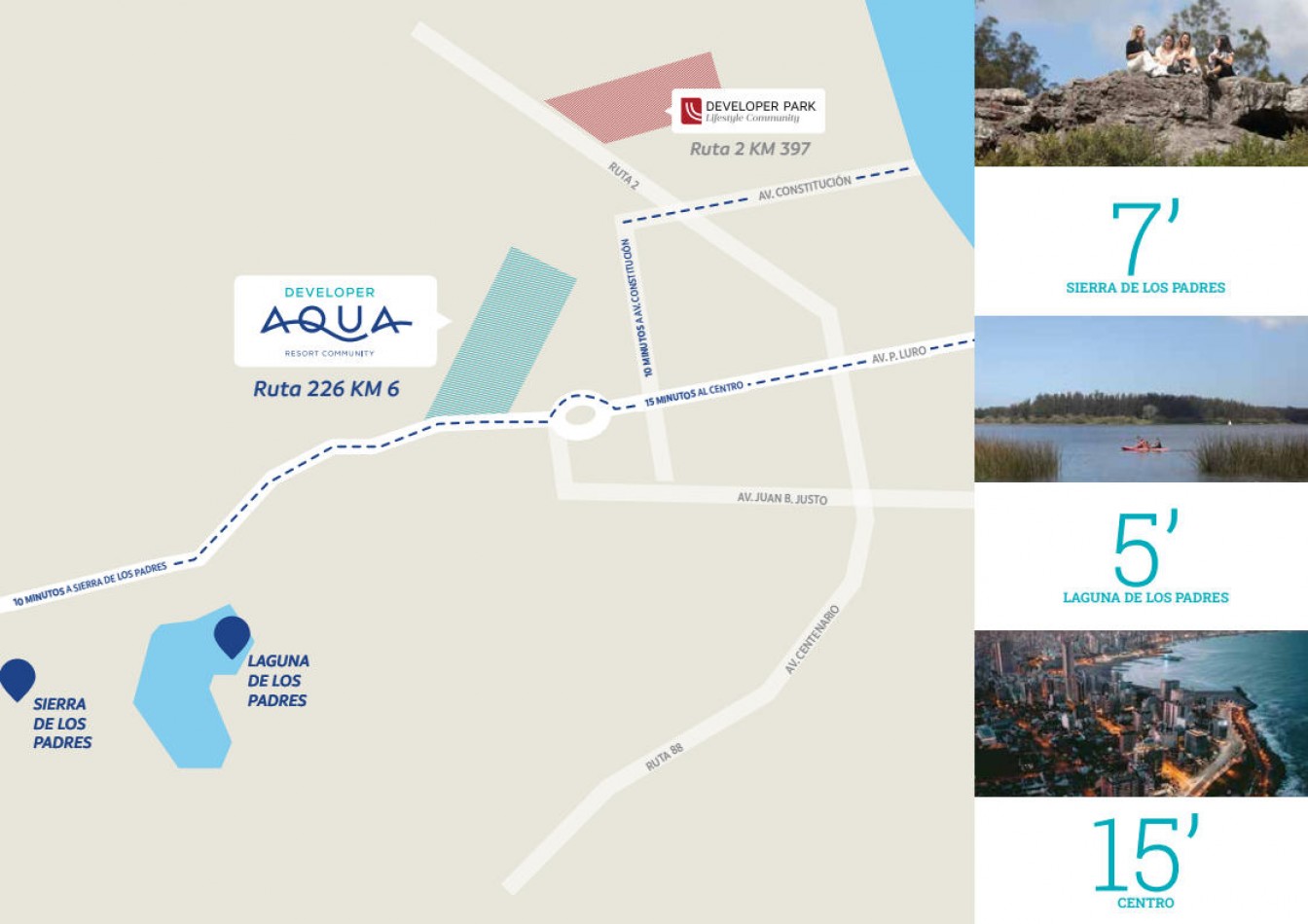 DEVELOPER AQUA.VENTA DE LOTES